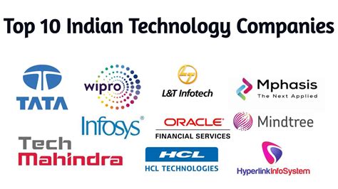 Best Tech Development Company In India